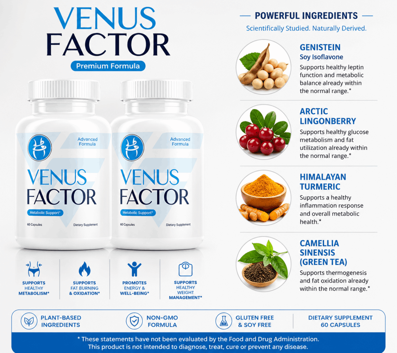 Venus Factor Image With Ingredients 